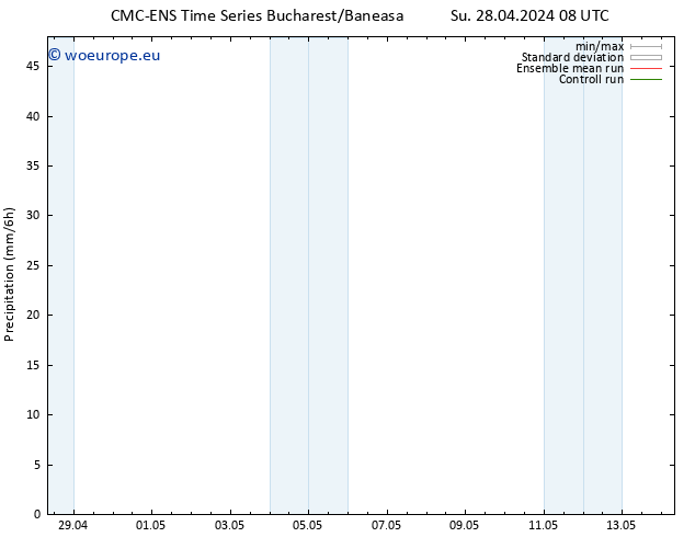 Precipitation CMC TS Fr 10.05.2024 14 UTC