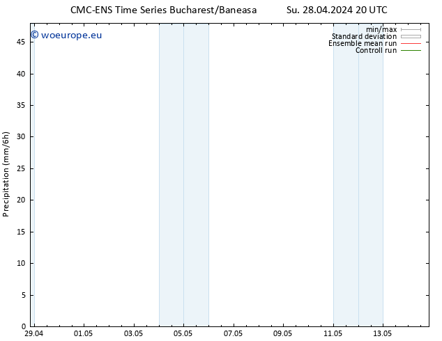 Precipitation CMC TS We 01.05.2024 20 UTC