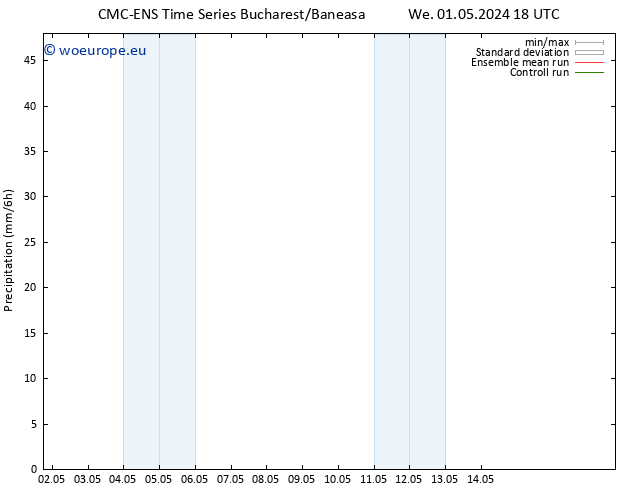 Precipitation CMC TS We 08.05.2024 18 UTC