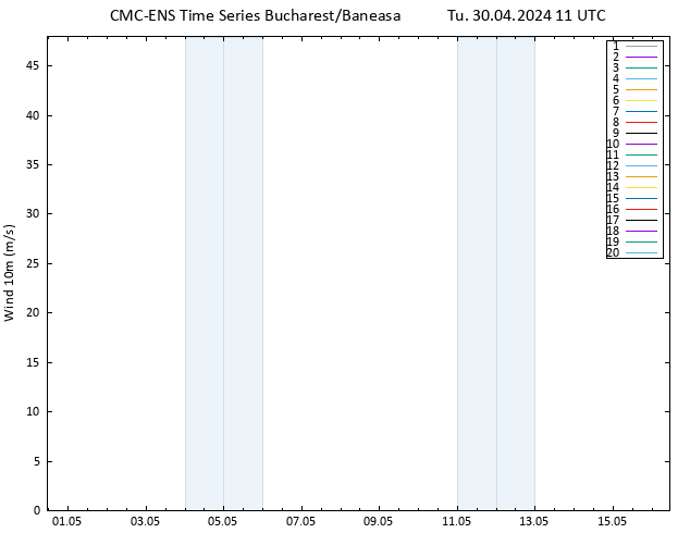 Surface wind CMC TS Tu 30.04.2024 11 UTC