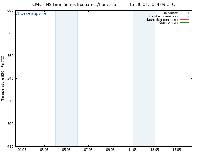 Height 500 hPa CMC TS Sa 04.05.2024 09 UTC