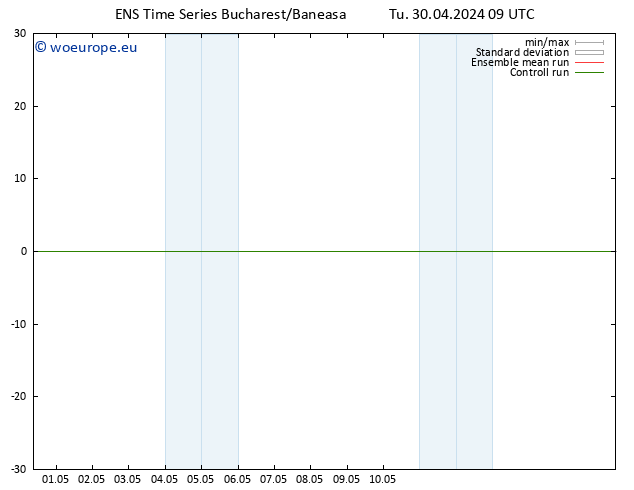 Height 500 hPa GEFS TS Th 16.05.2024 09 UTC