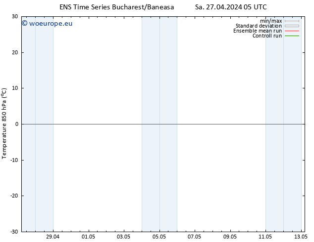 Temp. 850 hPa GEFS TS Su 12.05.2024 17 UTC