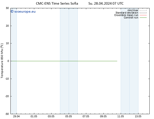 Temp. 850 hPa CMC TS Mo 06.05.2024 19 UTC