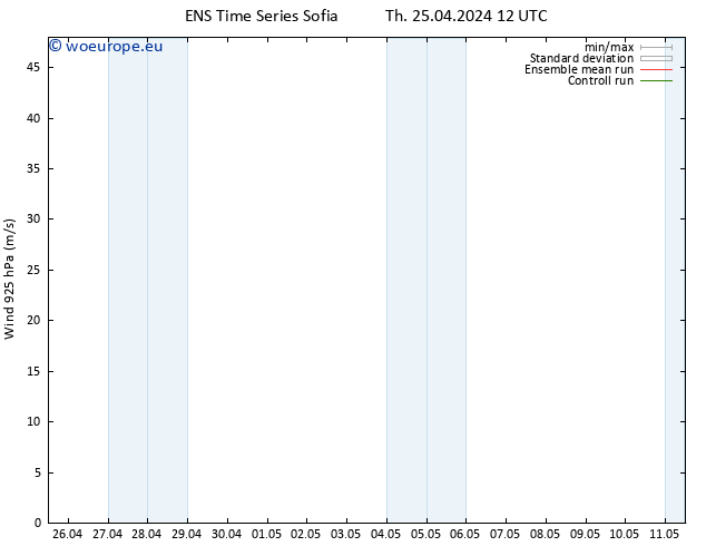 Wind 925 hPa GEFS TS Th 25.04.2024 18 UTC
