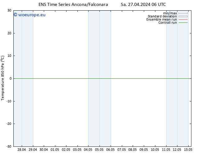 Temp. 850 hPa GEFS TS Su 12.05.2024 18 UTC