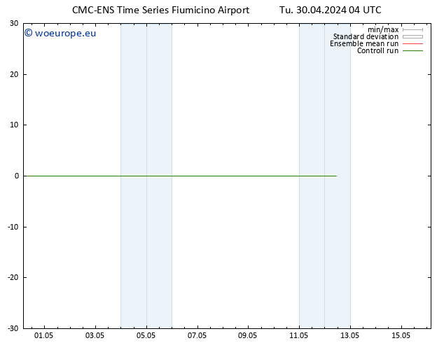 Height 500 hPa CMC TS Tu 30.04.2024 10 UTC
