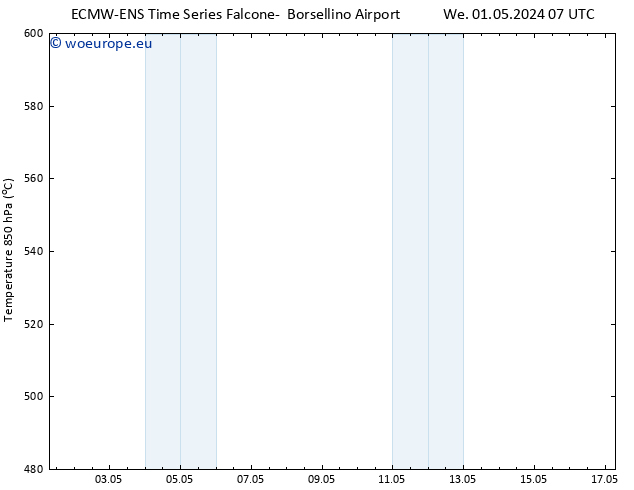 Height 500 hPa ALL TS We 01.05.2024 13 UTC