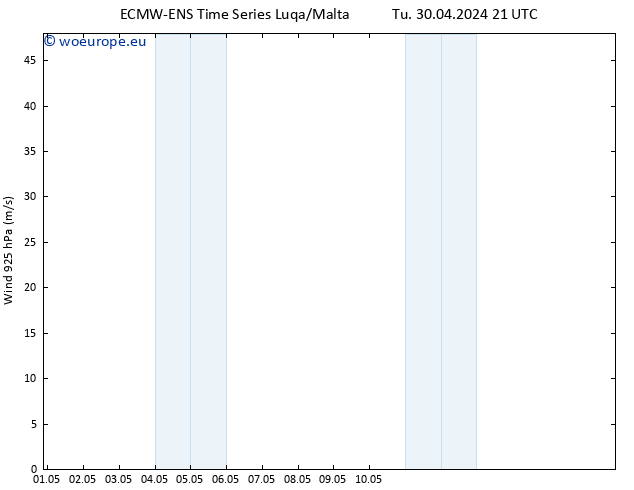 Wind 925 hPa ALL TS Fr 10.05.2024 21 UTC