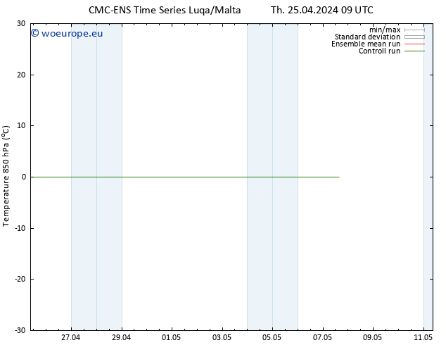 Temp. 850 hPa CMC TS Th 25.04.2024 15 UTC