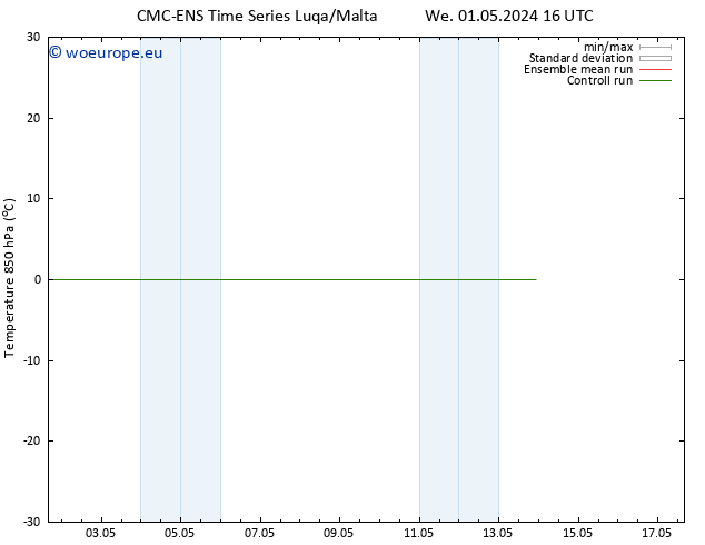 Temp. 850 hPa CMC TS We 01.05.2024 22 UTC