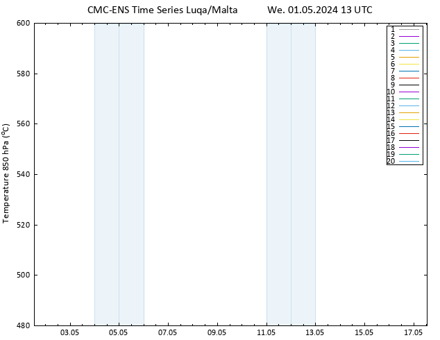 Height 500 hPa CMC TS We 01.05.2024 13 UTC