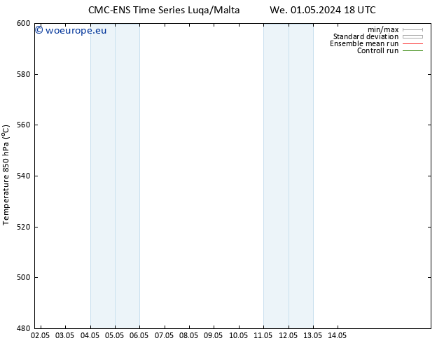 Height 500 hPa CMC TS Th 02.05.2024 00 UTC