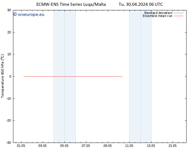 Temp. 850 hPa ECMWFTS Th 02.05.2024 06 UTC