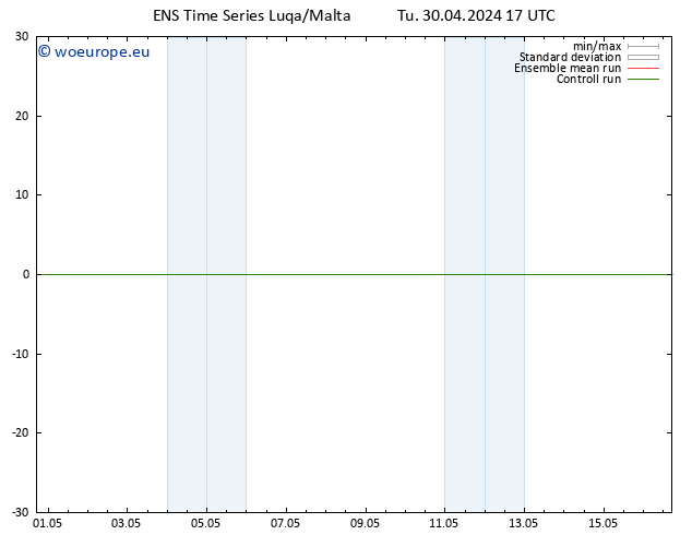 Height 500 hPa GEFS TS Th 16.05.2024 17 UTC