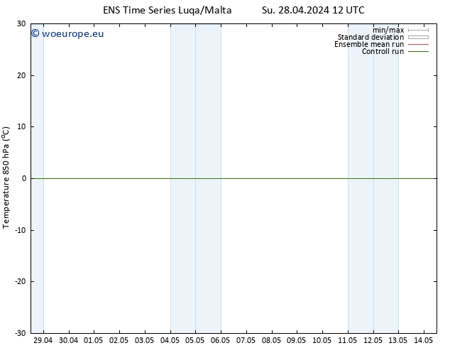 Temp. 850 hPa GEFS TS Su 28.04.2024 12 UTC