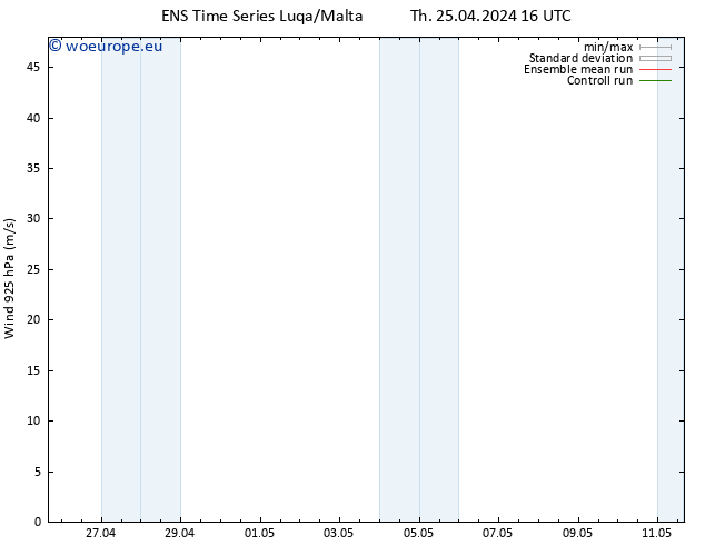 Wind 925 hPa GEFS TS Th 25.04.2024 22 UTC