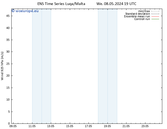 Wind 925 hPa GEFS TS Th 09.05.2024 07 UTC
