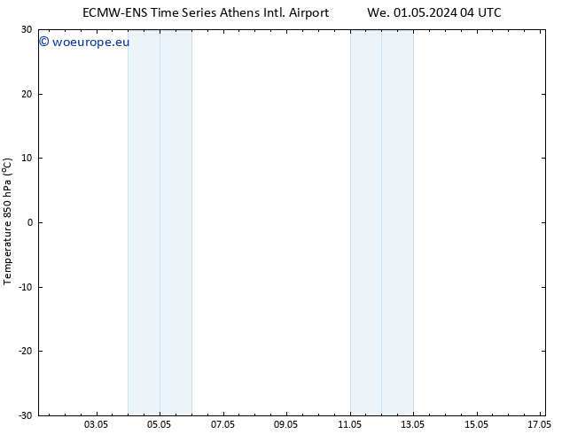 Temp. 850 hPa ALL TS Sa 11.05.2024 04 UTC
