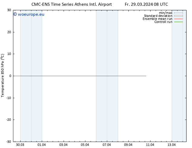 Temp. 850 hPa CMC TS Fr 29.03.2024 20 UTC