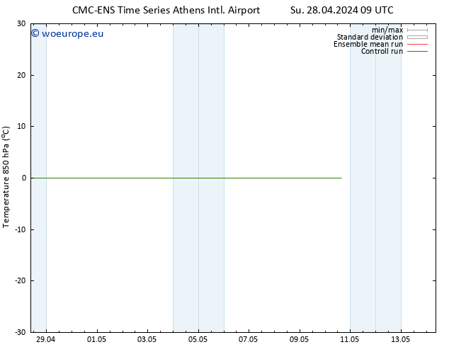 Temp. 850 hPa CMC TS Mo 06.05.2024 21 UTC