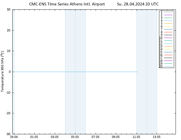 Temp. 850 hPa CMC TS Su 28.04.2024 20 UTC