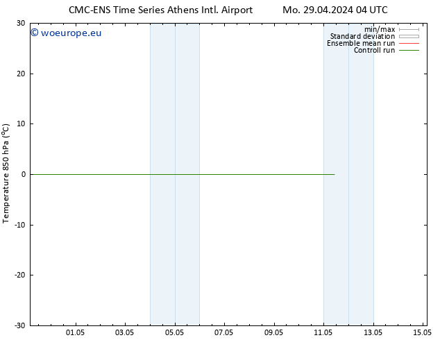 Temp. 850 hPa CMC TS Mo 29.04.2024 16 UTC