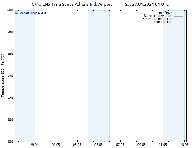 Height 500 hPa CMC TS Su 28.04.2024 04 UTC