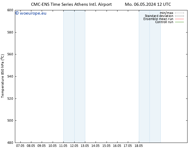 Height 500 hPa CMC TS Tu 07.05.2024 12 UTC