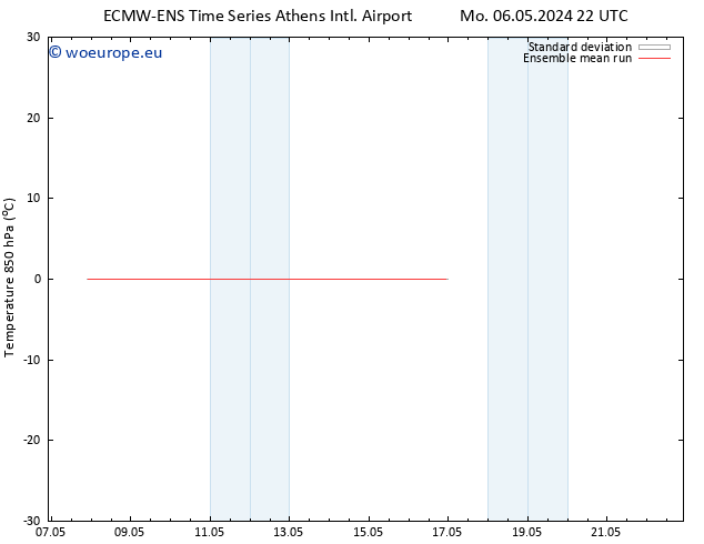 Temp. 850 hPa ECMWFTS Th 16.05.2024 22 UTC