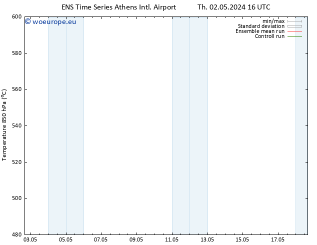 Height 500 hPa GEFS TS Th 02.05.2024 16 UTC