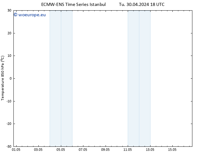 Temp. 850 hPa ALL TS Th 16.05.2024 18 UTC