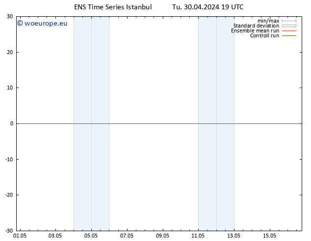 Height 500 hPa GEFS TS Th 16.05.2024 19 UTC