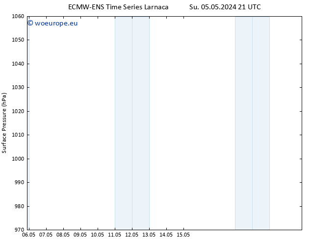 Surface pressure ALL TS Sa 11.05.2024 21 UTC