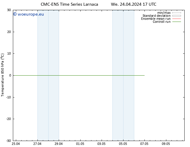 Temp. 850 hPa CMC TS We 24.04.2024 23 UTC