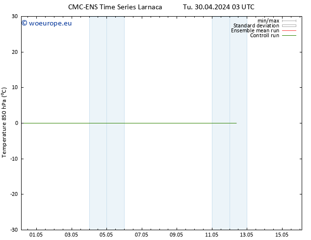 Temp. 850 hPa CMC TS Tu 30.04.2024 15 UTC