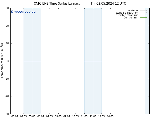 Temp. 850 hPa CMC TS Th 02.05.2024 12 UTC