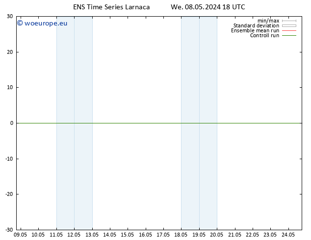 Temperature (2m) GEFS TS Fr 24.05.2024 18 UTC