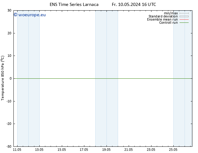 Temp. 850 hPa GEFS TS Sa 11.05.2024 04 UTC