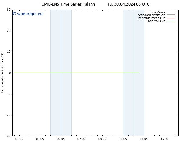 Temp. 850 hPa CMC TS We 01.05.2024 08 UTC