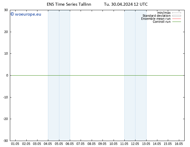 Height 500 hPa GEFS TS Th 16.05.2024 12 UTC