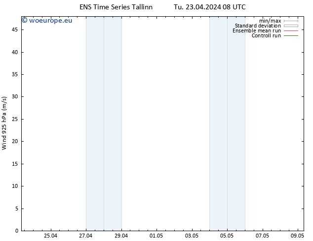 Wind 925 hPa GEFS TS Tu 23.04.2024 20 UTC