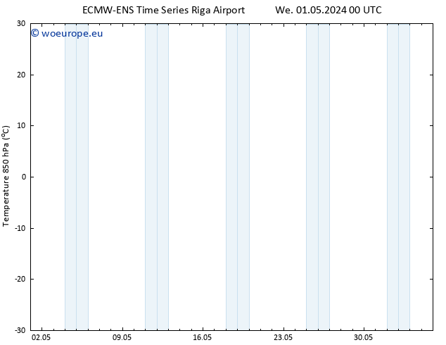 Temp. 850 hPa ALL TS Sa 11.05.2024 00 UTC