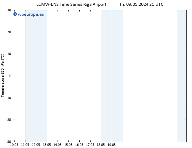 Temp. 850 hPa ALL TS Th 16.05.2024 09 UTC