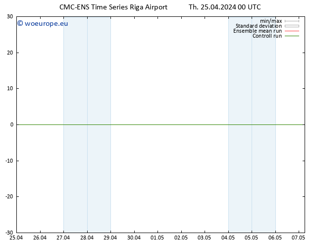 Height 500 hPa CMC TS Th 25.04.2024 06 UTC