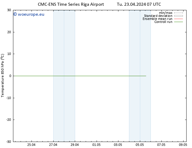 Temp. 850 hPa CMC TS Tu 23.04.2024 13 UTC