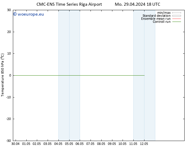 Temp. 850 hPa CMC TS Tu 30.04.2024 00 UTC