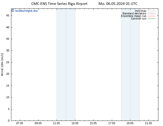 Surface wind CMC TS Mo 06.05.2024 13 UTC