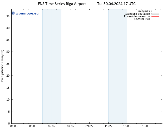 Precipitation GEFS TS Tu 30.04.2024 23 UTC