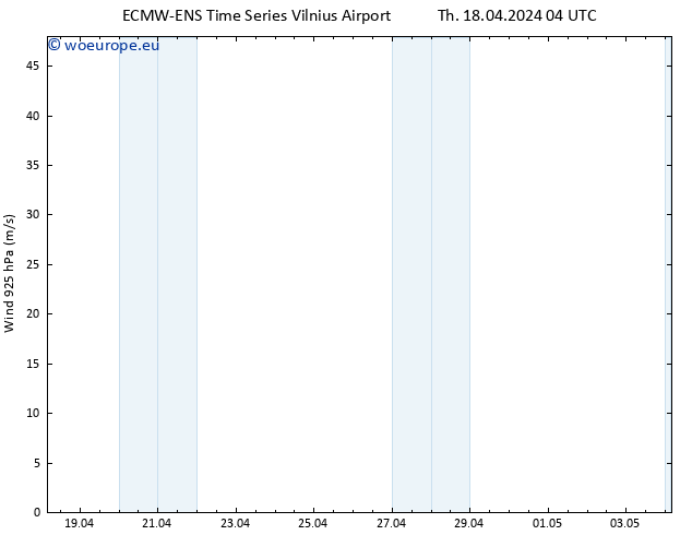 Wind 925 hPa ALL TS Th 18.04.2024 10 UTC